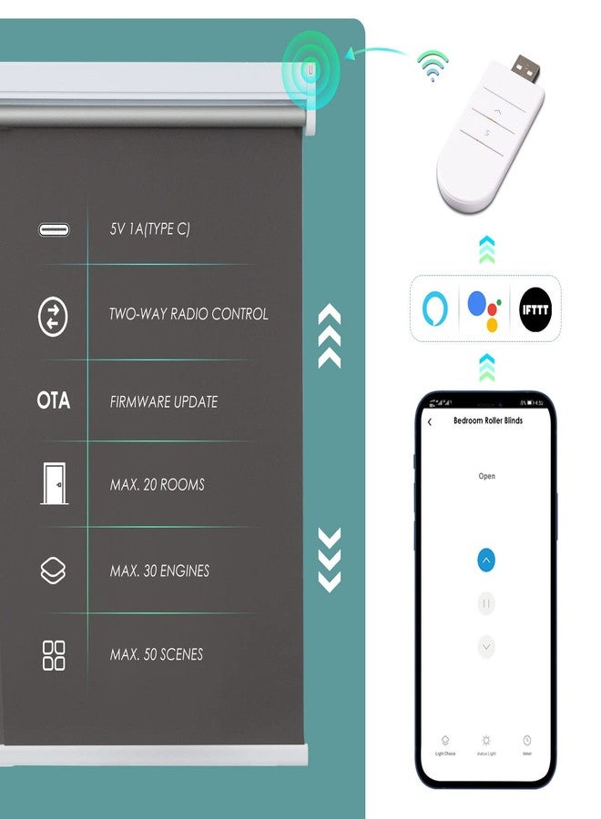 Allesin محول USB من Allesin للستائر الآلية، متوافق مع تطبيق Tuya، وAlexa، ومساعد Google (متوافق فقط مع ستائر Allesin الآلية) - Image 5